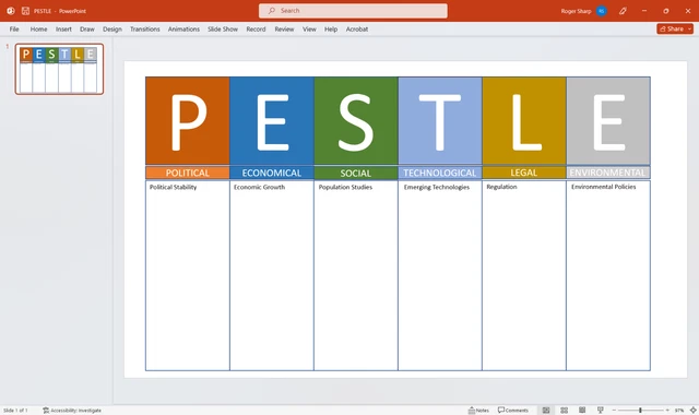 Project Management Templates Mind Map Swot Raci Matrix Pestle Hot Sex