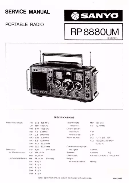 Sanyo service manual für RP 8880 UM englisch  Copy