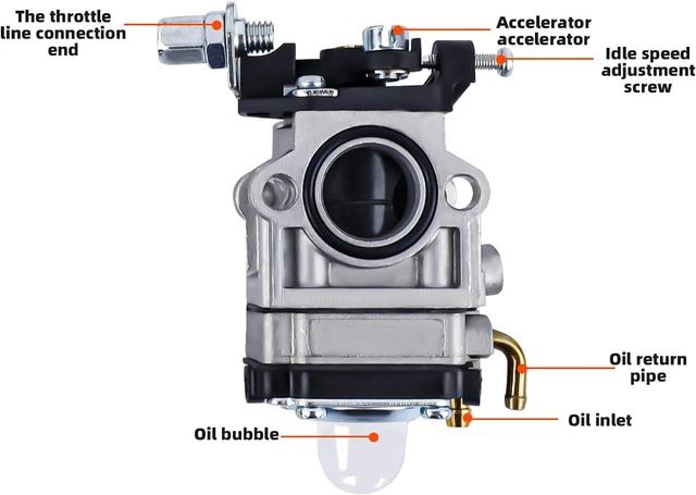 CARBURATEUR KITS JOINT Pour 43cc/49cc/52cc Débroussailleuse Gazon Brosse 394901661132 CARBURATEUR KITS JOINT Pour 43cc/49cc/52cc Débroussailleuse Gazon Brosse 394901661132
