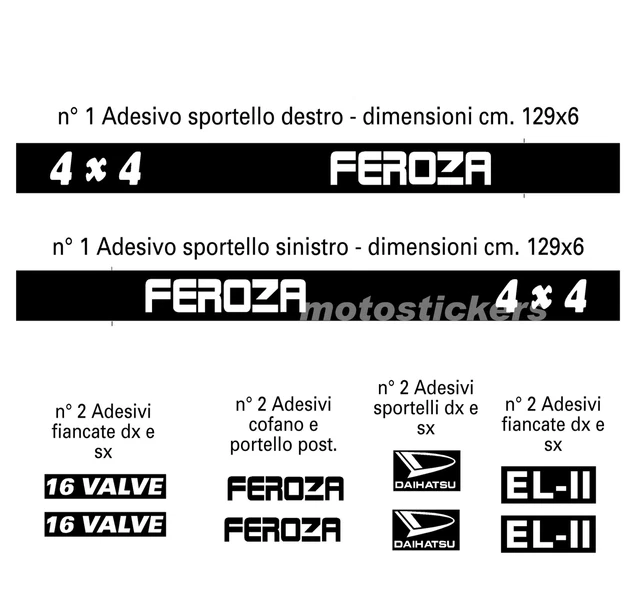 Adesivi Fuoristrada In Nero Lucido Per Daihatsu Terios – Grafiche Termoformabili E Verniciabili Worldcustomchopper