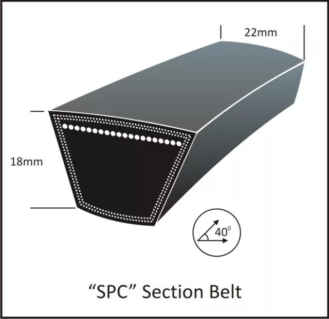 Keilriemen SPC 3550 Lw Hochleistungs-Schmalkeilriemen