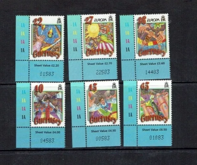 Guernsey: 2002 Europa, The Circus, MNH set.