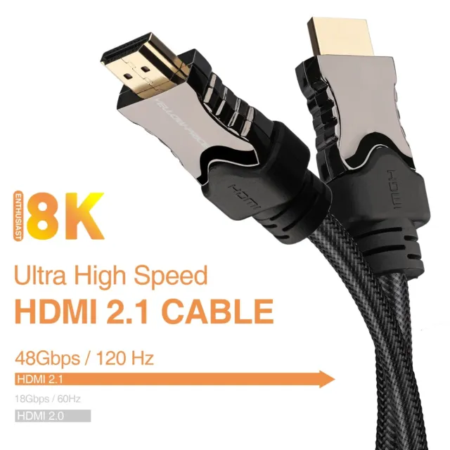 LOT 45CM - 20M Braided 4K 8K HDMI 2.0/2.1 Cable Optical Fiber 48Gbps HDR10 UHD