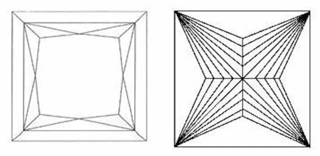 6A Extra Faceted Princess Cut Loose Cubic Zirconia - Colour & Size Choice 2