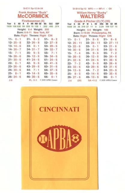 1939 APBA World Series Runner Up - Cincinnati Reds Team Set