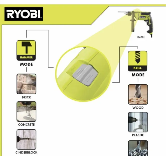 Ryobi D620H 5/8 inch Variable Speed Reversible Hammer Drill