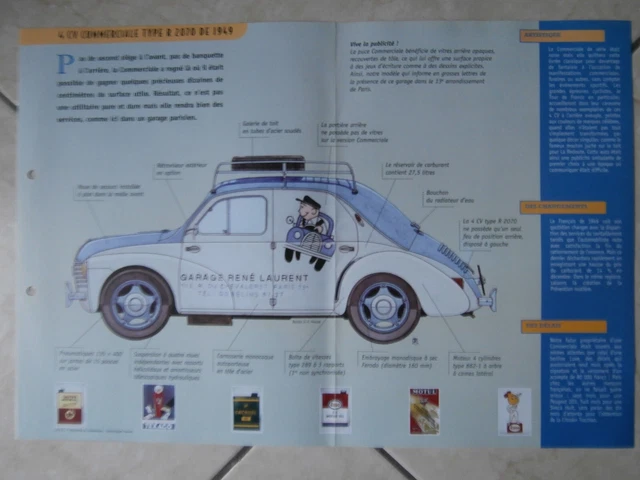 RENAULT 4CV COMMERCIALE TYPE R 2070 de 1949 / FICHE TECHNIQUE EUR 3,98 ...