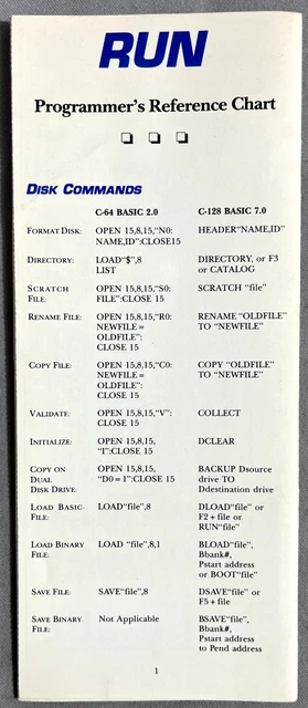 CLEAN! RUN PROGRAMMER'S Reference Chart For the Commodore C-64 & C-128 ...