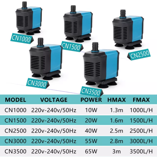 Submersible Aquarium Water Fountain Pump (220V) for Fish Tank, Pond, Hydroponics