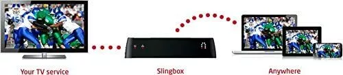 Slingbox M1 Medien Streamer Uhr TV Recorded Live TV 1080p Wi-Fi Smart - Schwarz 2