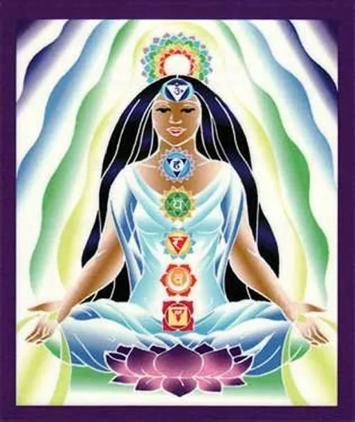 Chakra Goddess Window Sticker - Decoration - Glass Artwork - Decal AU Stock