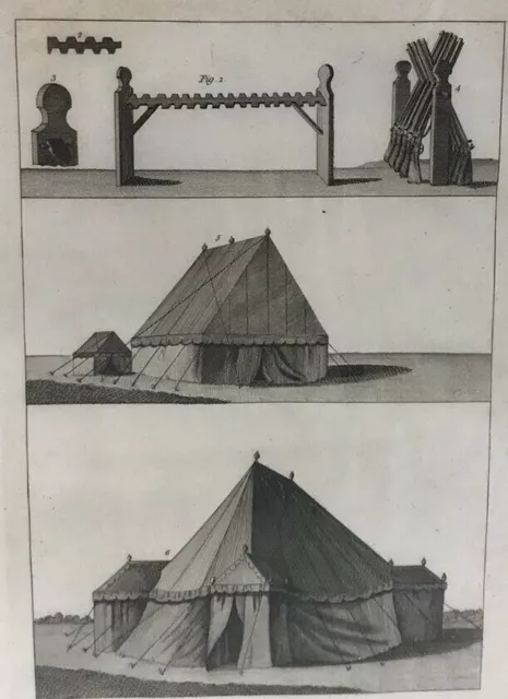 Antique Military Engraving 1801 Modern Tents Diagrams Army