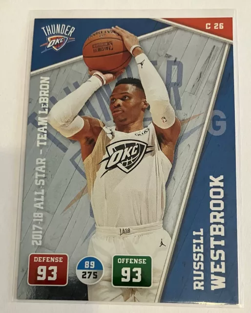 Carte Card C26 Russel WESTBROOK Oklahoma City ALL-STAR TEAM PANINI NBA 2018 2019