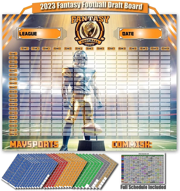 EXTRA LARGE FANTASY Football Draft Board 20232024 Kit 5.3Ft X 4.1Ft