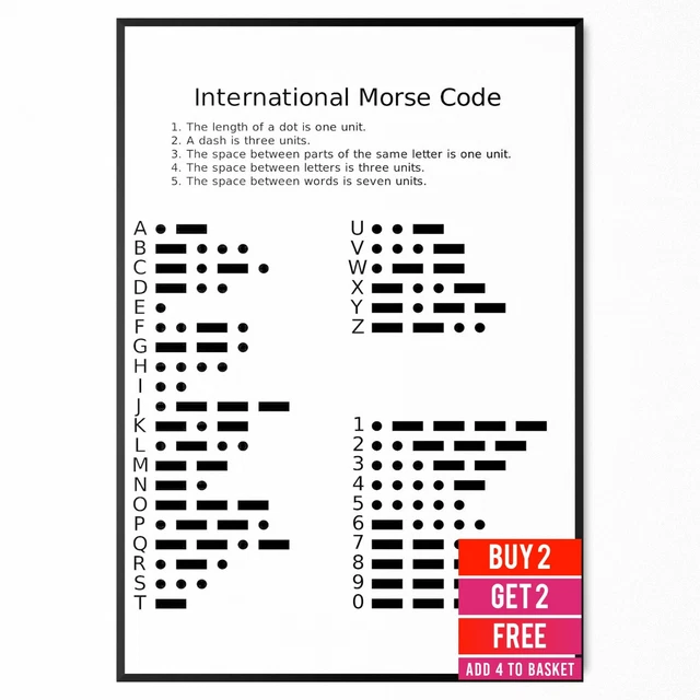 MORSE CODE ALPHABET Chart Poster Educational Wall Poster Print - A5 A4 ...