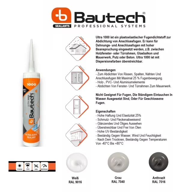 Bautech Ultra 1000 Acryl Dichtstoff dauerlastisch 25% Premium Acryl 310 ml
