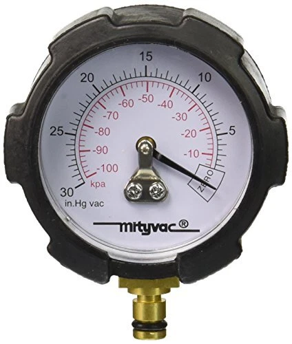 MVA6172  Gauge