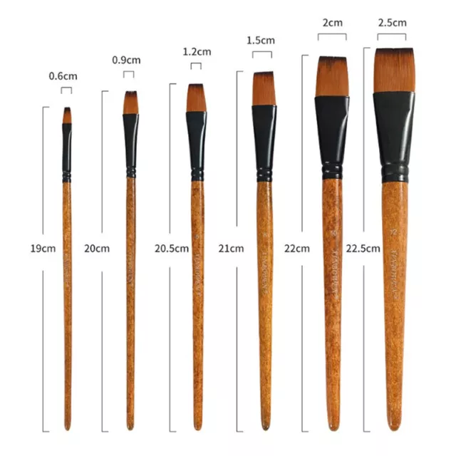 SABLE WATERCOLOR BRUSHES Professional Watercolor Paint Brushes for Artists  6P $32.69 - PicClick AU