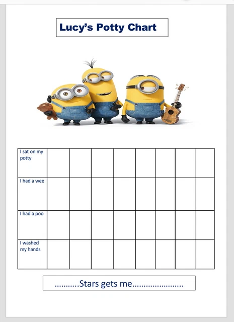 Minion Themed Potty Chart Potty Chart Minions Coffee - vrogue.co