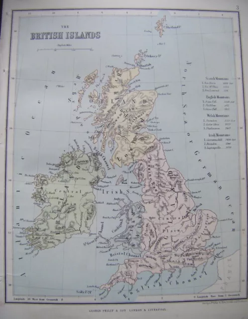 Original 1886 Antique Map of The British Islands