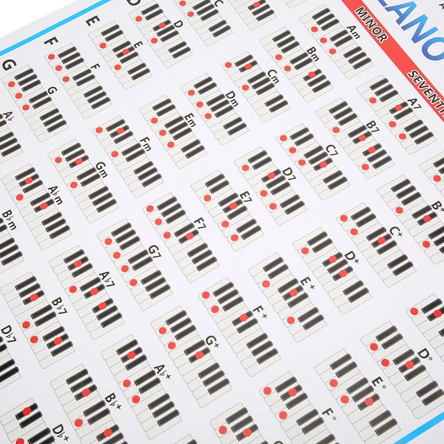 Piano Chords Tabs Diagram Beginner Finger Practice Musical Instrument Acc UK GTO