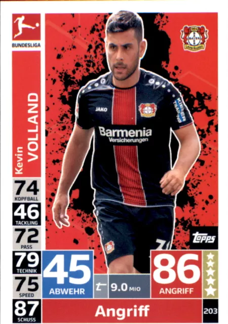 Topps Match Attax 18/19 - 203 - Kevin Volland