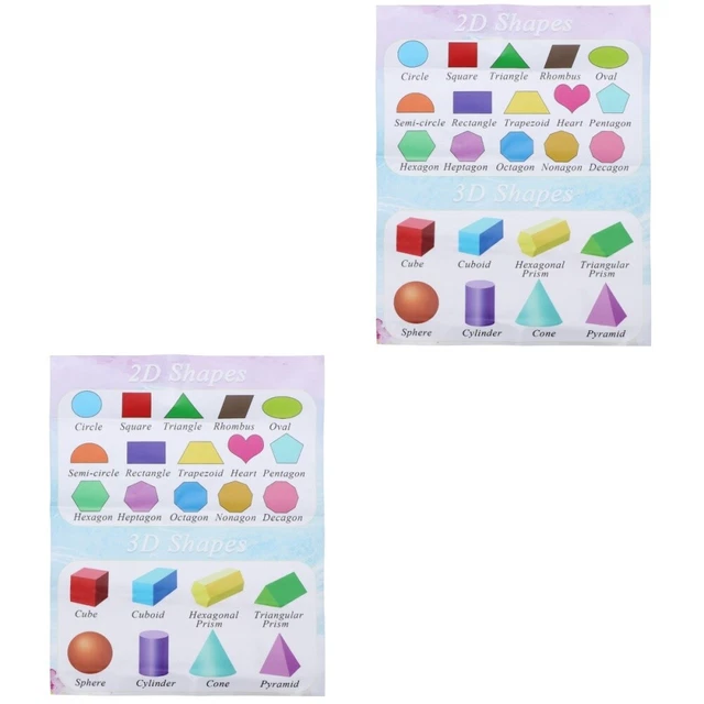 Shape C Color Shape SHAPE RECOGNITION TOY Shape Wall Poster 3d Shapes Chart Shape Color ...