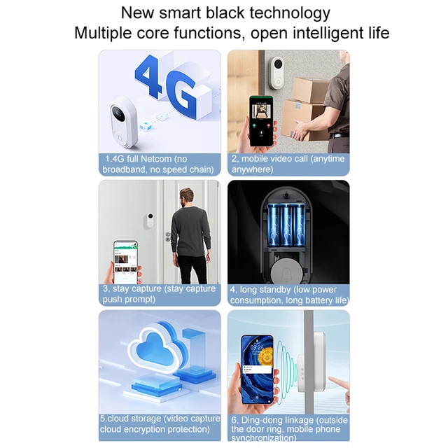 WIRED OR WIRELESS Smart Video Doorbell with Two Way Audio for Security