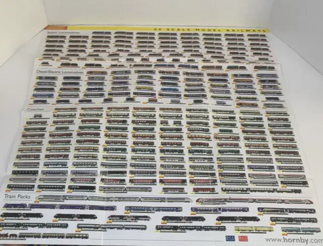 Hornby 00 Scale Model Railways Double Sided Poster