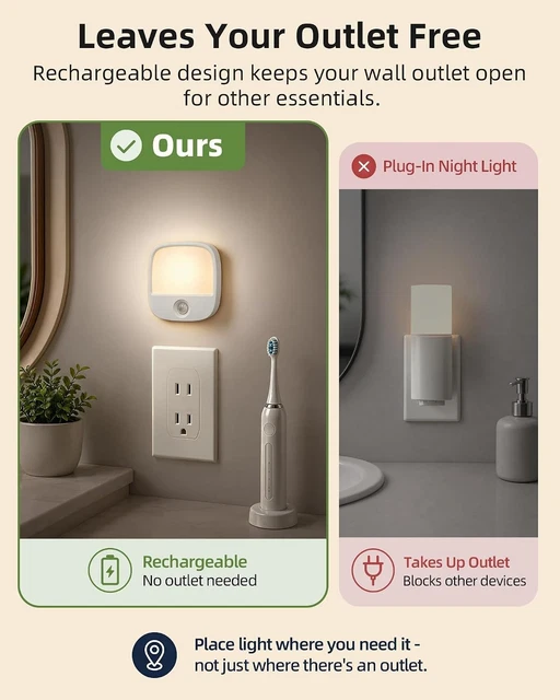 EZVALO RECHARGEABLE MOTION Sensor Night Lights 2 Pack LED Stair Lights ...