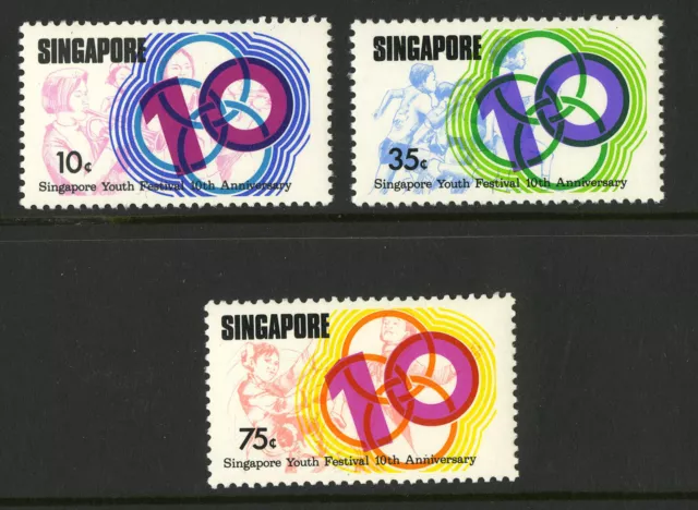 M19561 Singapore 1976 SG276/8 - 1976 Youth.