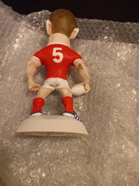 grogg groggs Alun Wyn Jones 9 Inch