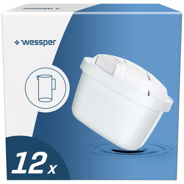 Wessper Cartouche Filtrante, Remplacement pour Brita Maxtra+, Marella (x 12)