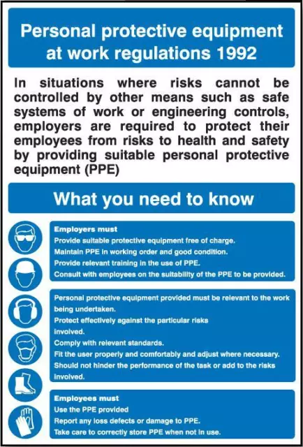 Poster, Ppe Règlements, Rp , Externe Hauteur 600MM, Largeur Pour sans Marque