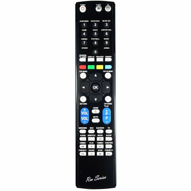 Télécommande Neuf RM-Series Pour Téléviseur Panasonic TX-43D300E - Neuf
