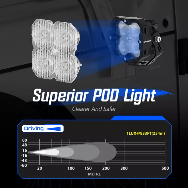 3'' Off Road Work LED Pods Lights Driving Lights for Truck Wrangler Jeep Pickup 2