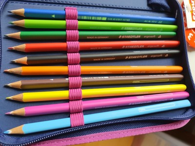 Scout schüleretui - Die TOP Produkte unter den verglichenenScout schüleretui