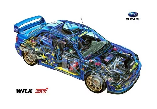 Subaru Impreza WRX STI Rally Car Cutaway Poster Brochure A3!!