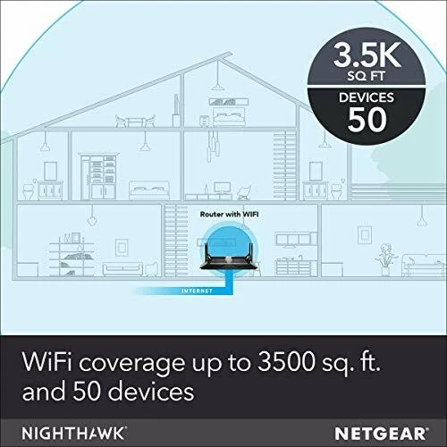 NETGEAR Nighthawk X6 router WiFi intelligente (velocità wireless tri-band, abilitata Alexa) 3
