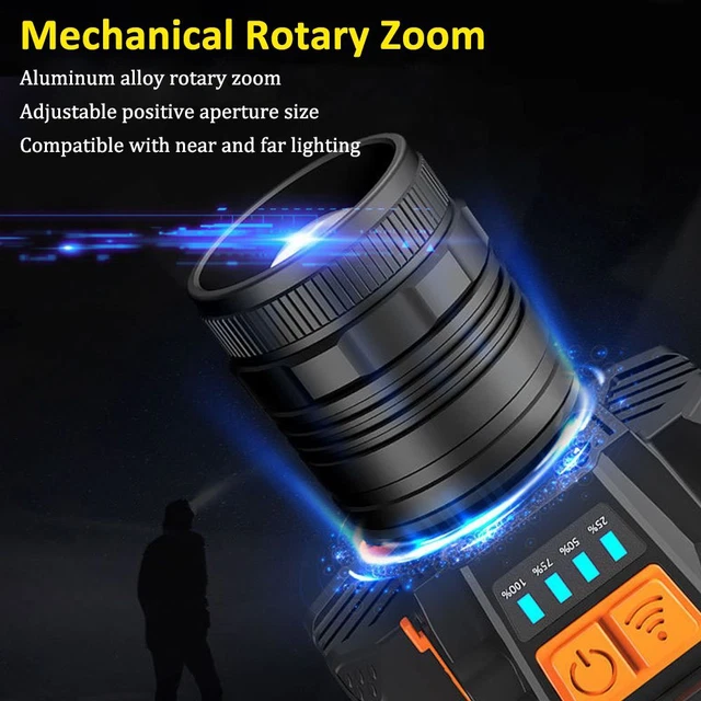 Cob Led Phare Mini Phare Lampe De Poche De Camping Lampe Frontale Lanterne Phare Extérieur