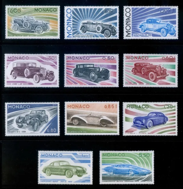 Monaco 1975 MNH** Classic Cars*Motoring*Transport*Bugatti*Lamborghini*Duesenberg