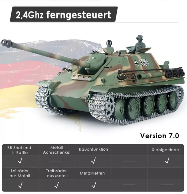 RC Panzer "Jagdpanther" Heng Long 1:16 mit Rauch&Sound und Stahlgetriebe - V7.0