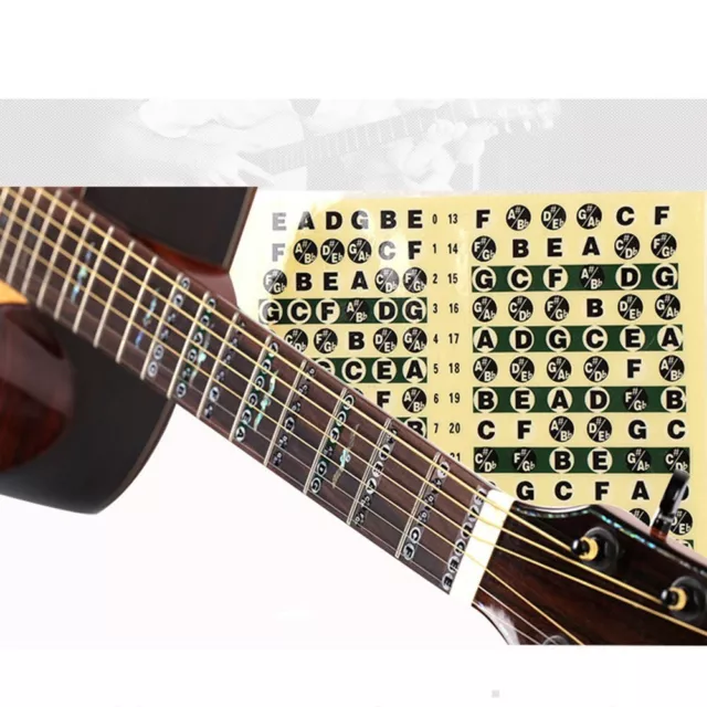 Guitar Fretboard Stickers for Faster Learning Stick and Play with Ease
