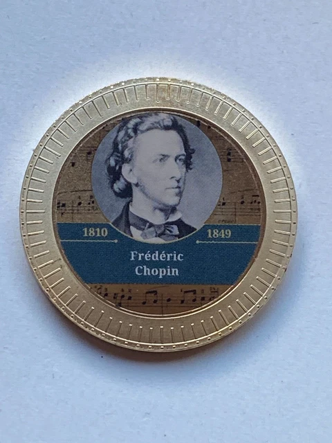 L’Etude Révolutionnaire de Frédéric Chopin ! | France Musique