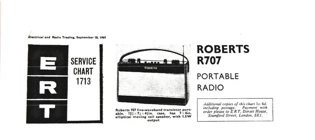 Roberts Radio R200 Circuit Diagram
