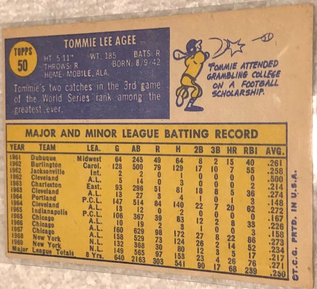 1970 TOPPS 50 Tommie Agee NY Mets Outfield EUR 2,21 PicClick FR