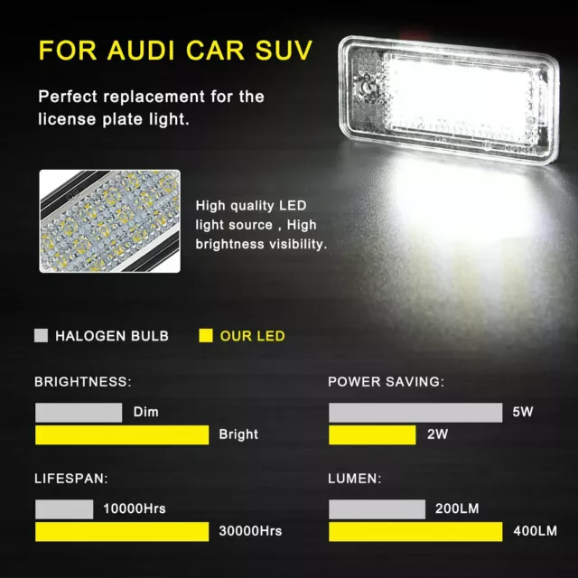 LED License Plate Light For Audi A3 A4 S3 S4 A6 S6 Q7 RS4 CANBUS Error Free US 2