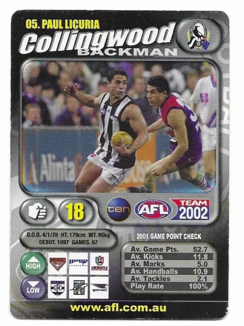 2002 Teamcoach Collingwood Magpies Paul Licuria # 05 Card Afl