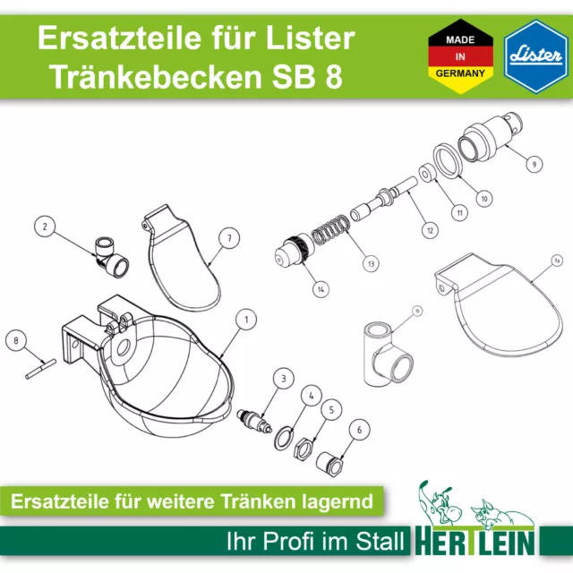 Ersatzteile für Lister Tränkebecken SB 8