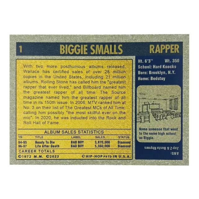BIGGIE SMALLS Hip-Hop Trading Card 1971 NBA Topps Design 2